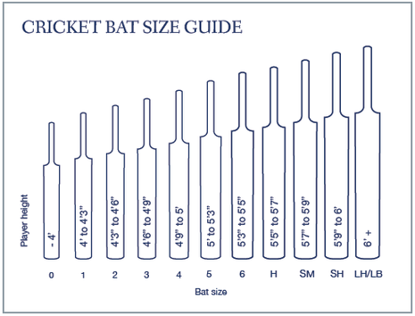Chick Bat Size Guide